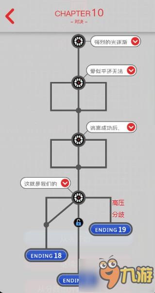 不要下载这个应用手游全结局达成攻略分享