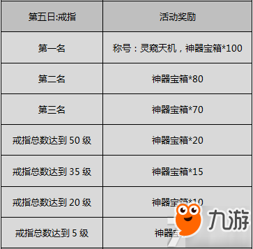 绝世屠龙付费删档封测活动