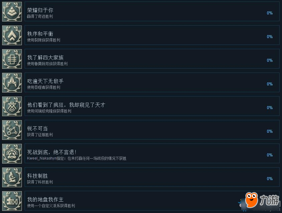 无尽太空2全成就汇总 无尽太空2全成就达成条件一览