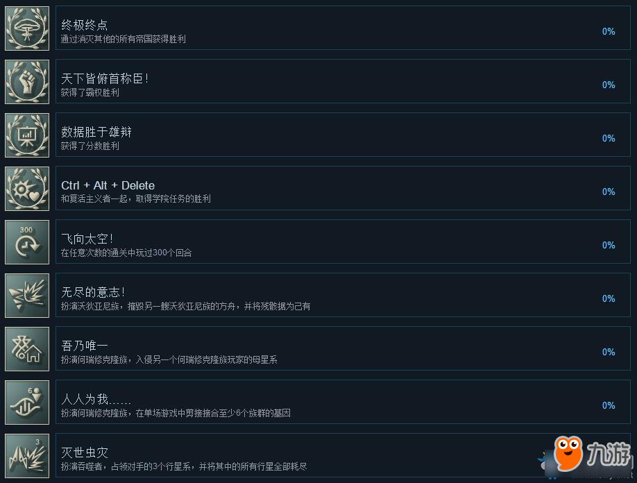 无尽太空2全成就汇总 无尽太空2全成就达成条件一览