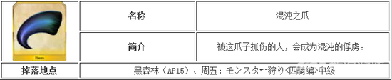 《命運(yùn)冠位指定》混沌之爪什么位置有 混沌之爪怎么刷