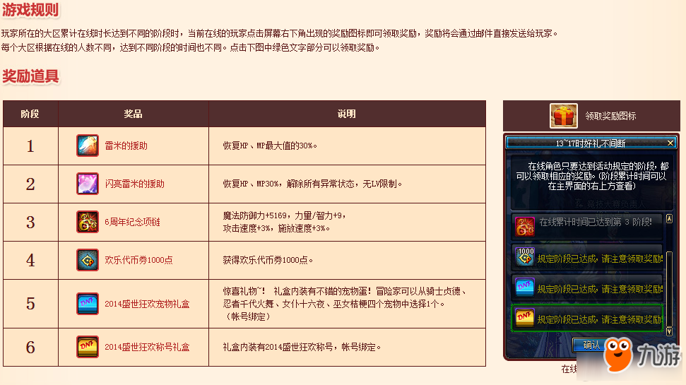 《DNF》9周年活动 历年周年庆站街奖励一览