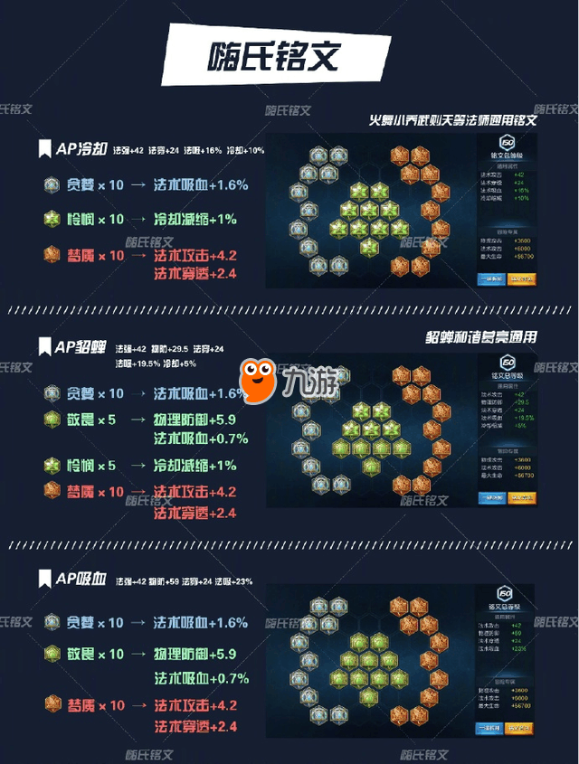 嗨氏《王者荣耀》打排位装萌妹子分分钟迷死路人