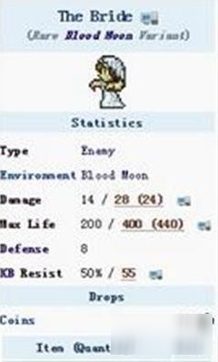 泰拉瑞亚僵尸新娘怪物图鉴资料一览