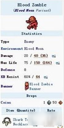 泰拉瑞亚血肉僵尸掉落及打法介绍