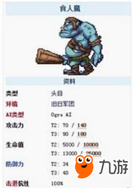 泰拉瑞亚食人魔属性及掉落介绍