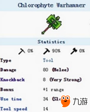 泰拉瑞亚叶绿战锤合成公式完整解析