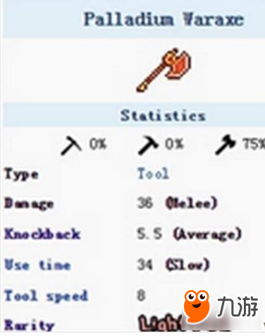泰拉瑞亚钯金战斧合成材料需求解读