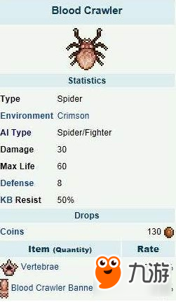 泰拉瑞亚鲜血蜘蛛属性解析 鲜血蜘蛛掉落什么