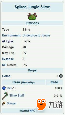 泰拉瑞亚毒刺史莱姆出现地属性详解