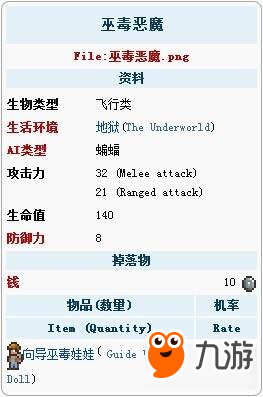 泰拉瑞亚巫毒恶魔属性详解 巫毒恶魔掉落什么