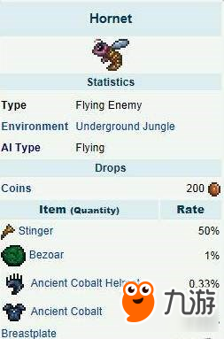 泰拉瑞亚马蜂属性详解 丛林马蜂掉落什么