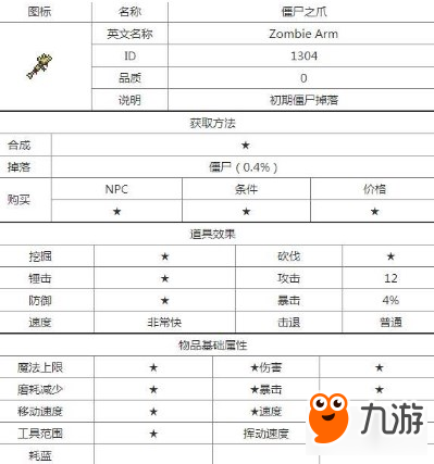 泰拉瑞亚僵尸之爪属性详解 僵尸手臂ID分析