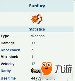 泰拉瑞亚日曜之怒ID和获得方法