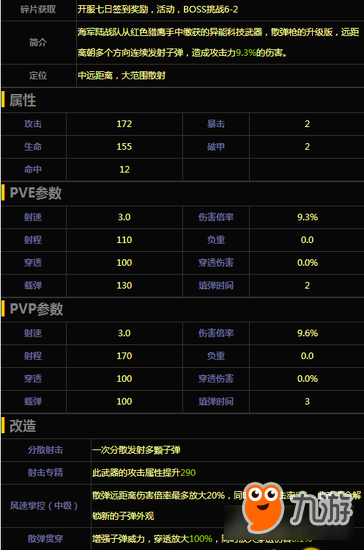 魂斗罗归来散弹枪5S怎么样 散弹枪5S技能分析