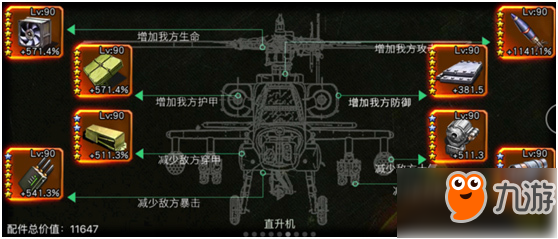 《赤龙之吼》新手入门--军事战力篇