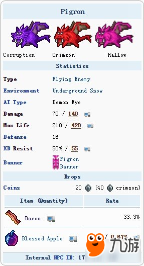 泰拉瑞亚猪龙掉落和打法详解