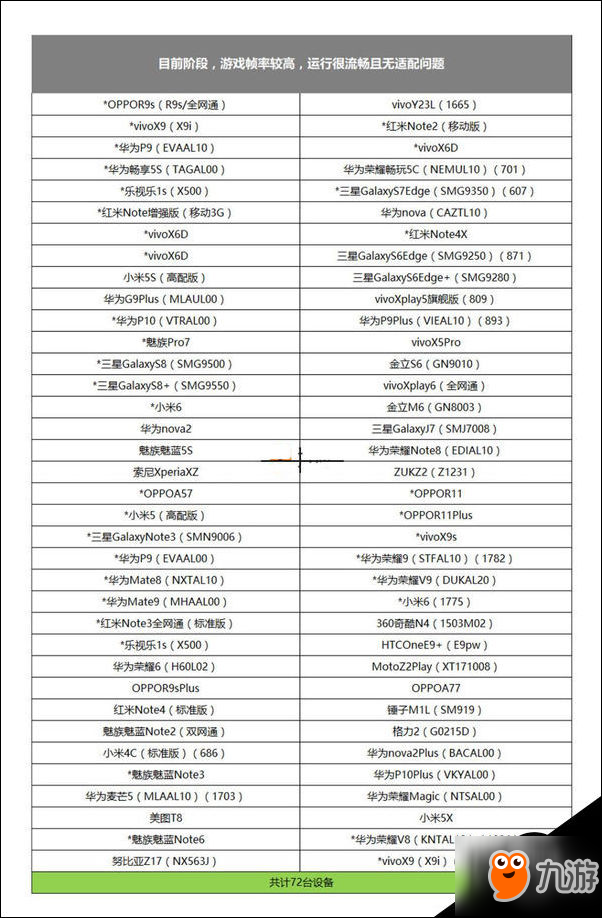 量子特攻手机配置介绍 量子特攻需要什么配置