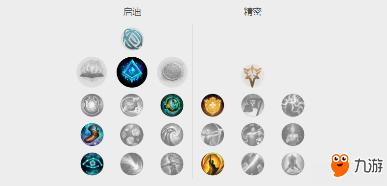 《LOL》冰川流金克丝 Pray新玩法