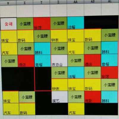 大富豪3深化解析各阶段预收提升要素