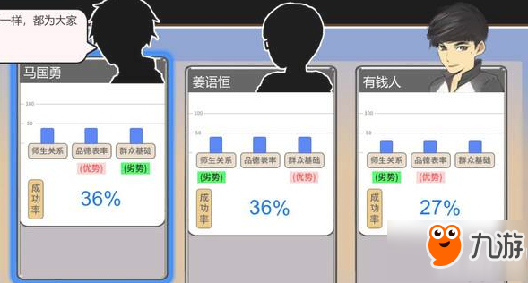 中国式家长怎么竞选班干部 中国式家长竞选班干部方法攻略