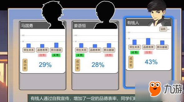 中国式家长怎么竞选班干部 中国式家长竞选班干部方法攻略