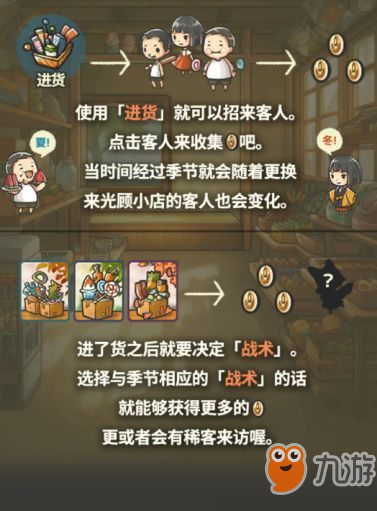 昭和杂货店物语3怎么经营？经营方法技巧攻略[多图]