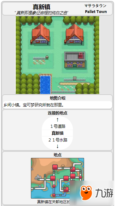 《精灵宝可梦皮卡丘伊布》真新镇宝可梦获取方法一览 真新镇地图分享