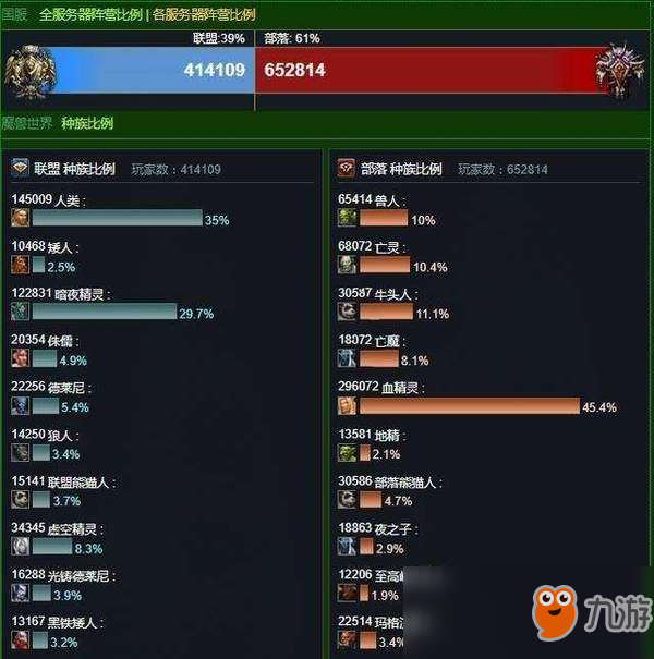 网游停服表_迅游网游加速国服dota2_网游开服