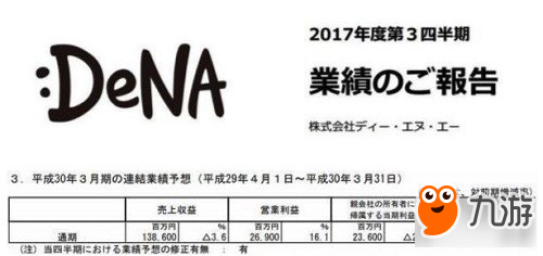 《马力欧赛车 巡回赛》将由DeNA和任天堂共同开发