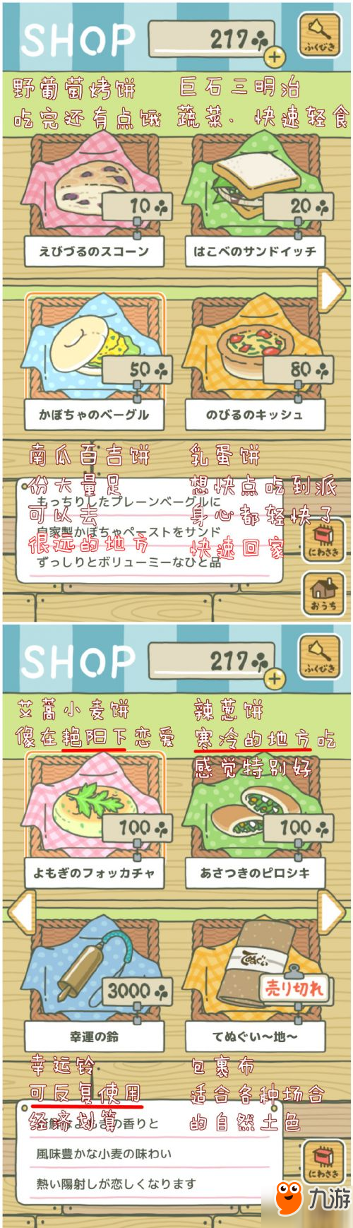 ţϲʲô ô