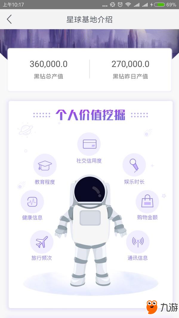 《网易星球app》邀地产新闻请码3月活动方法介绍