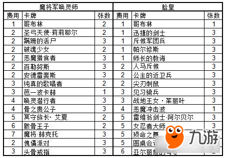 盛况空前《影之诗》安卓不限号测试再创佳绩