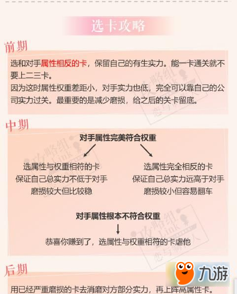 恋与制作人24小时挑战怎么选卡 恋与制作人24小时挑战选卡攻略