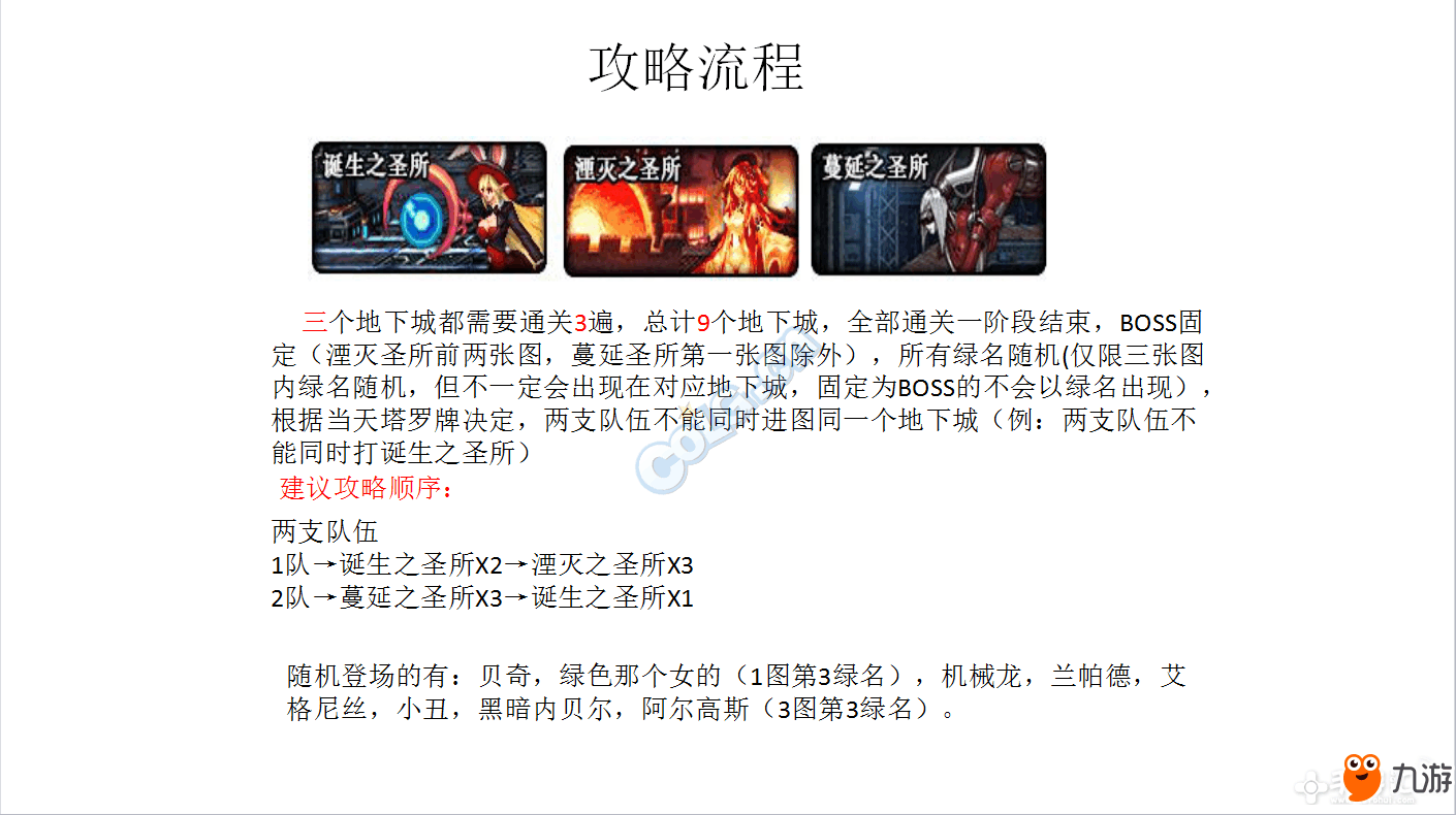 《DNF》卢克8人团战副本详细攻略 全流程解析