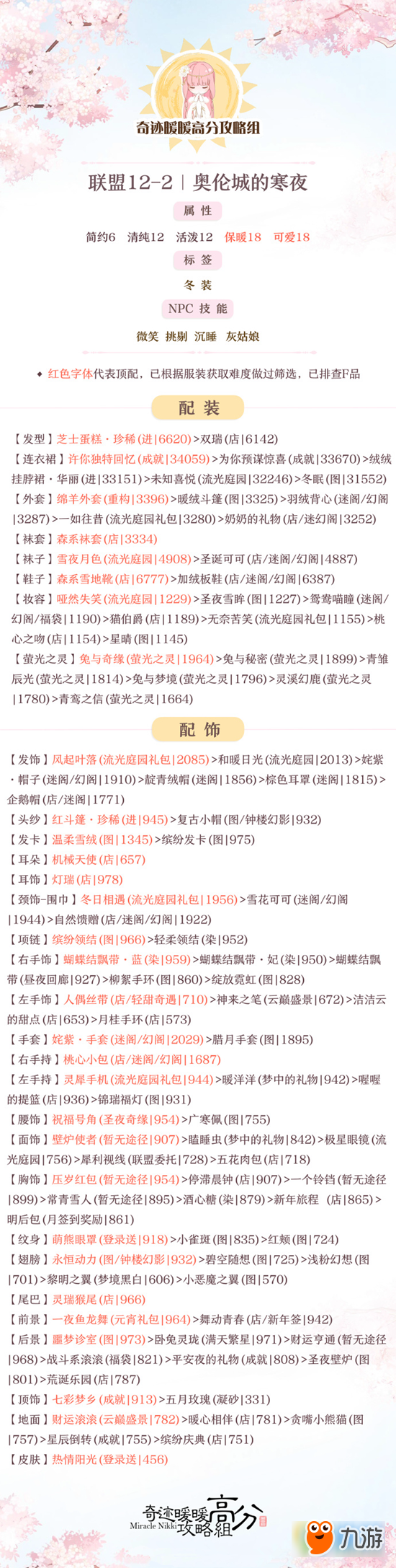 奇迹暖暖联盟委托奥伦城的寒夜怎么搭配 联盟委托12-2奥伦城的寒夜高分攻略