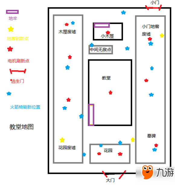 第五人格地图平面图大全:军工厂地图 医院地图 教堂地图