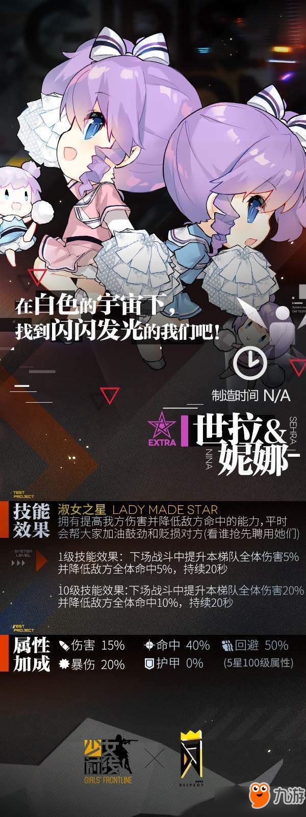 少女前线世拉&妮娜介绍，少女前线世拉与妮娜技能属性一览