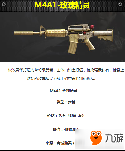 CF手游M4A1玫瑰精灵怎么得 M4A1-玫瑰精灵武器介绍