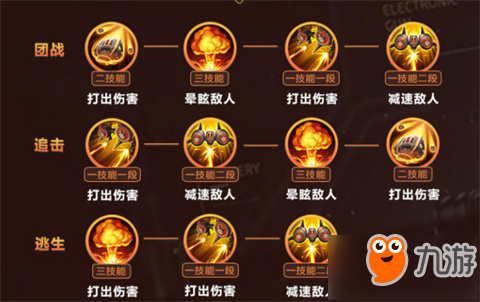 《王者荣耀》韩信连招公式推荐 韩信出装连招