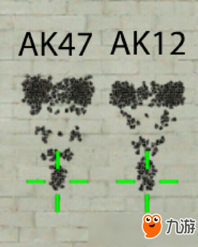 CF手游AK12-天启武器解析 AK12-天启值得买