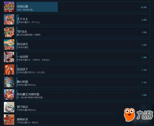 《街头霸王30周年纪念合集》中文成就列表一览 全成就达成条件