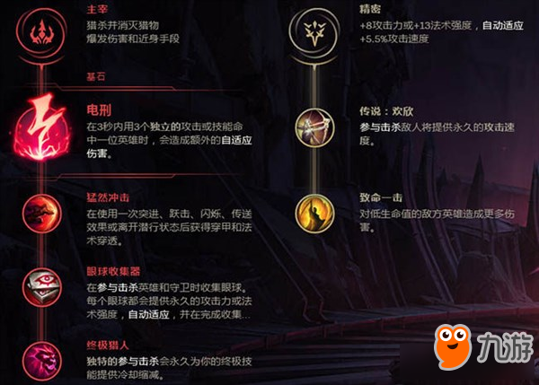 《LOL》欧洲法王Caps中单梦魇玩法攻略