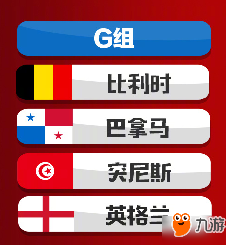 2018世界杯预测分组，2018 世界杯 分组