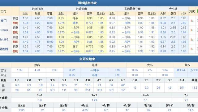 〖2018世界杯德国队战绩2018世界杯德国队表现〗