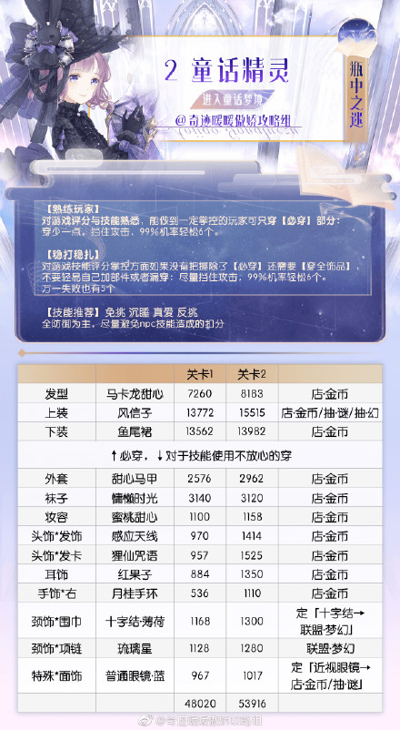 dota2 ti7小本子怎么买划算