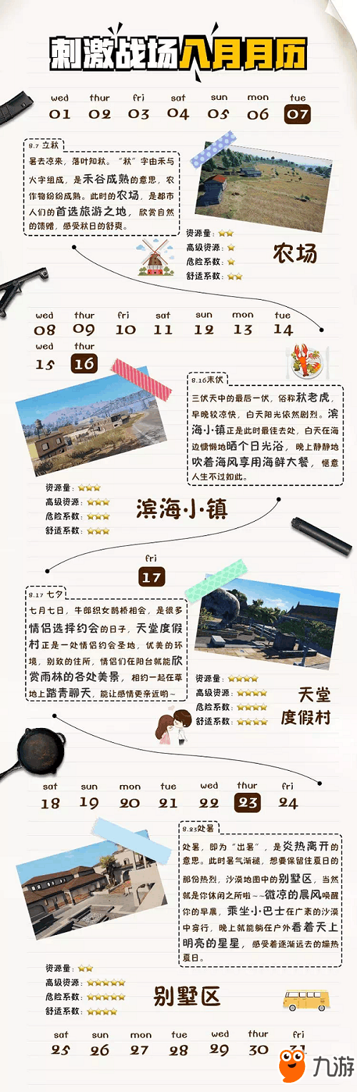 和平精英七夕没人陪？小编约你一起刺激旅行