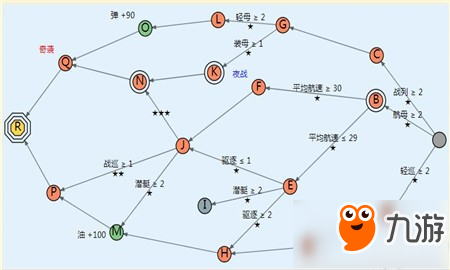 战舰少女r所罗门之晓Ex10困难怎么打 战舰少女r所罗门之晓Ex10困难打法攻略