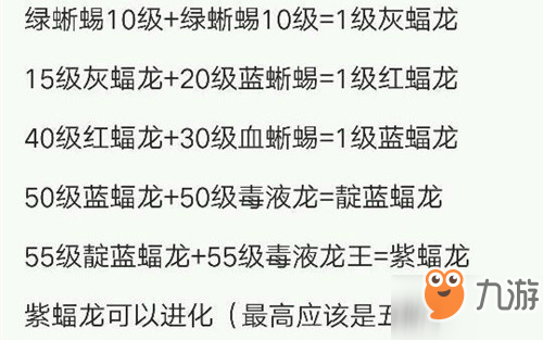 创造与魔法怎么进阶紫蝠龙紫蝠龙融合及进阶方法详解