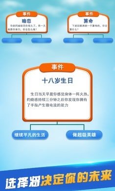 轻度人生模拟好玩吗 轻度人生模拟玩法简介